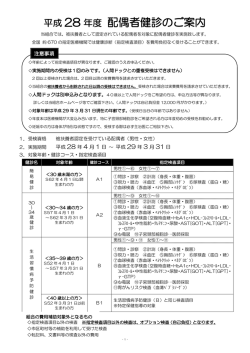 平成 28 年度 配偶者健診のご案内