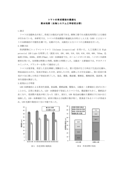 トマトの育成環境の最適化 栗本和輝（生物システム工学研究分野）