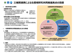 三機関連携による北極域研究共同推進拠点の設置