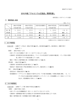 2016 年度「アルミニウム圧延品」需要見通し