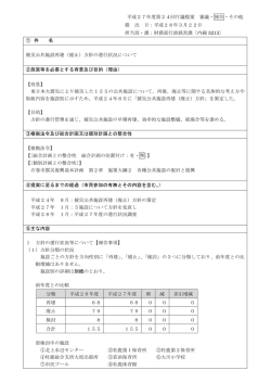 平成27年度第24回庁議提案 審議・報告・その他 提 出 日