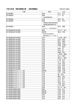 平成28年度 青森市職員名簿 【都市整備部】