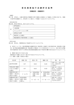（建築設計、設備設計）[PDF：74KB]