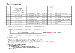 ※ 申請書類を「郵送」される場合は、管轄（区域）に関係なく、下記まで