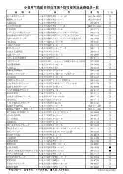 小金井市高齢者肺炎球菌予防接種実施医療機関一覧