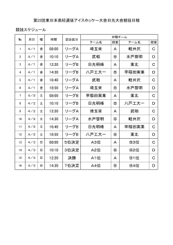第22回東日本高校選抜アイスホッケー大会日光大会競技日程