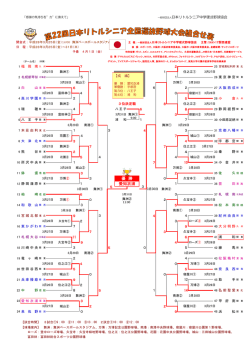 ベストナイン賞受賞者はこちらからDLしてください。