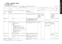 （文部科学省）奨学金 - 独立行政法人日本学生支援機構