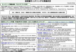 （参考）放射線モニタリングの実施状況 （PDF:193KB）