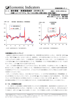 Economic Indicators 定例経済指標レポート