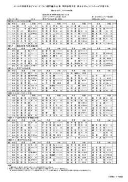 PDF - 三重県ゴルフ連盟