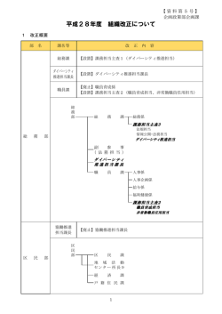 資料第5号 平成28年度組織改正について(企画課)