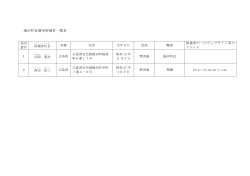 海田町長選挙候補者一覧表