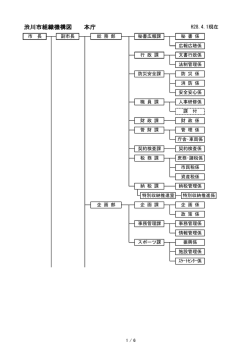行政機構組織図 （PDF：144KB）