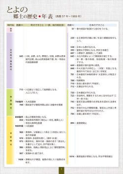 豊能町の年表