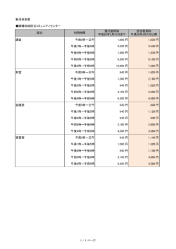 新旧料金表 勝幡地域防災コミュニティセンター 区分 利用時間 現行使用