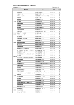 一覧表