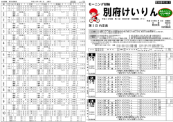 第3日内定表 モーニング競輪 1 2 3 4 5 6 7 8 9 10