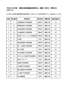 舗装工事（PDF：83KB）