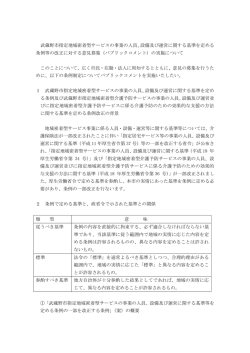 設備及び運営に関する基準を定める 条例等の