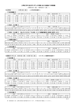 入学式 2016 及びガイダンス日程における送迎バス時刻表 －2016/4/3