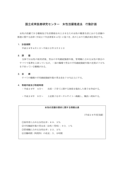 女性の職業生活における活躍の推進に関する法律行動計画