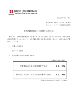 女性活躍推進法への取組み(お知らせ)