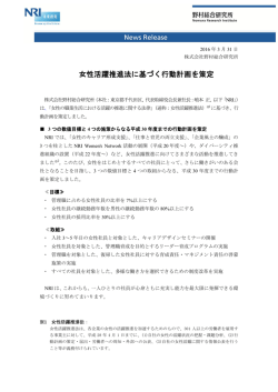 女性活躍推進法に基づく行動計画を策定