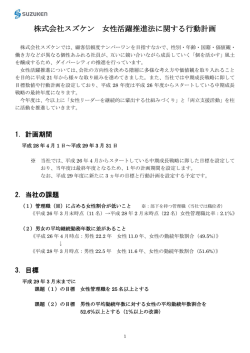 株式会社スズケン 女性活躍推進法に関する行動計画