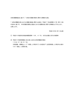 女性活躍推進法に基づく「女性の活躍の現状に関する情報の公表」 「女性