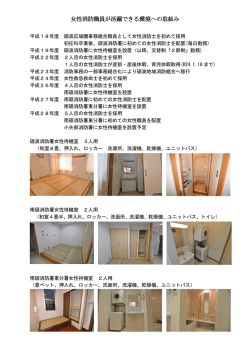 女性消防職員が活躍できる環境への取組み