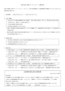 女性活躍推進法 - 昭和イーティング