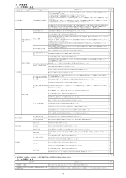 PDF文書 - 広島市