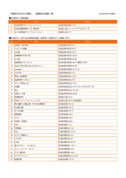 主な設置協力店舗一覧（PDF）