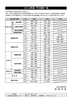2016年度クラス担任一覧
