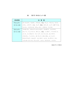 表 ISO/TC 164 のメンバー国 参加資格 加 盟 国 P メンバー （計 20 か国