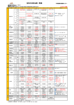 今月の外来担当医一覧（PDF版）