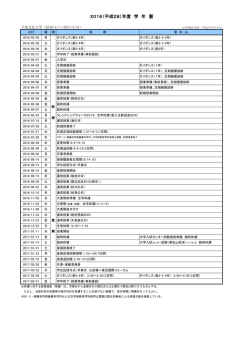 2016（平成28）