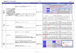 診療報酬改定2016年4月 対応早見表