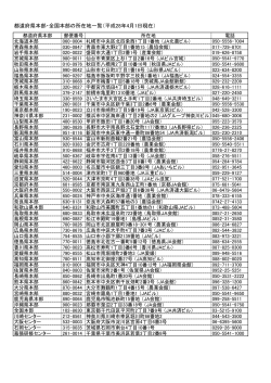 都道府県本部・全国本部の所在地一覧（平成28年4月1日現在）