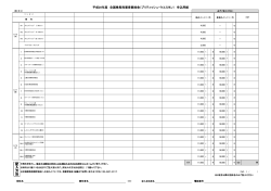 平成28年度 全国乗馬指導者競技会（ブリティッシュ・ウエスタン） 申込用紙