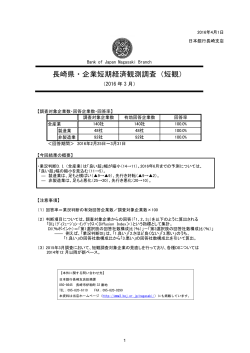 2016年03月分