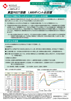 東証REIT指数 1900ポイント台回復