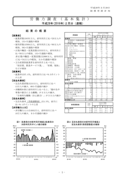 労 働 力 調 査 ( 基 本 集 計 )