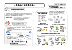 ＜青少協と地区委員会＞