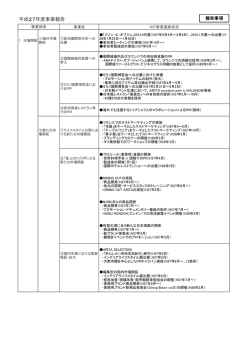 平成27年度事業報告