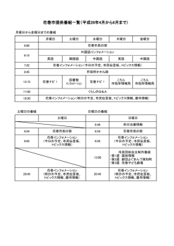花巻市提供番組一覧（平成28年4月から6月まで）