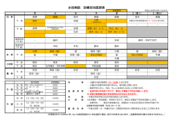 診療担当医表（2016年4月～）
