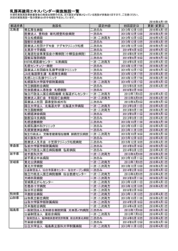 乳房再建用エキスパンダー実施施設一覧