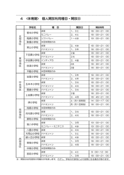 利用種目・開放日（PDF：83KB）